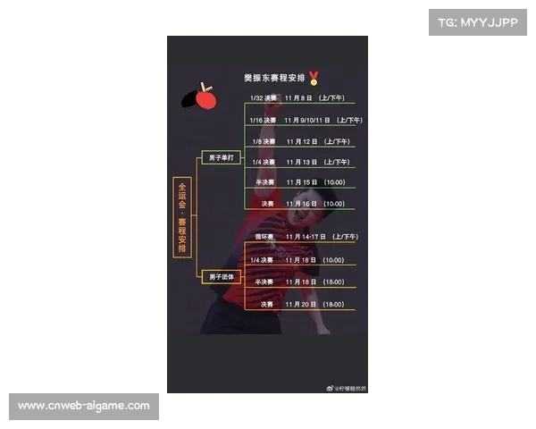 樊振东平均球速每秒7.1米，进攻效率数据解读